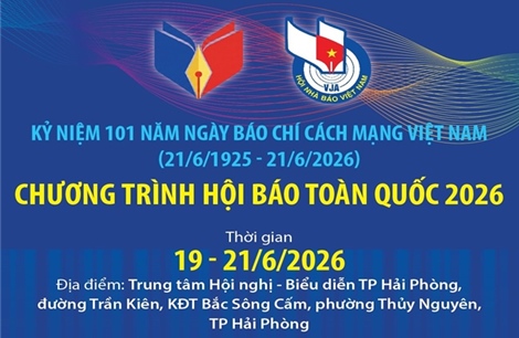 Chương trình Hội Báo toàn quốc 2026