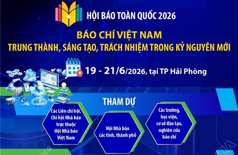 Báo chí Việt Nam - Trung thành, Sáng tạo, Trách nhiệm trong kỷ nguyên mới