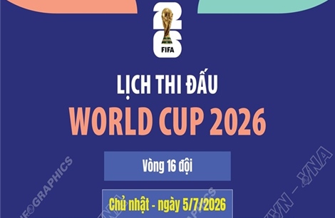 Lịch thi đấu World Cup 2026 ngày 5/7
