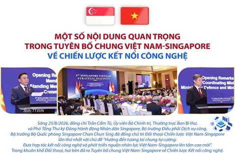 Một số nội dung quan trọng trong Tuyên bố chung Việt Nam - Singapore về Chiến lược Kết nối công nghệ