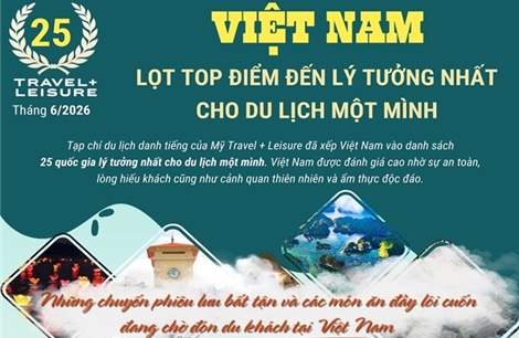 Việt Nam lọt top điểm đến lý tưởng nhất cho du lịch một mình