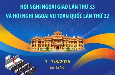 Hội nghị Ngoại giao lần thứ 33 và Hội nghị Ngoại vụ toàn quốc lần thứ 22