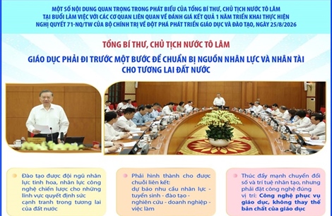 Tổng Bí thư, Chủ tịch nước Tô Lâm: Giáo dục phải đi trước một bước để chuẩn bị nguồn nhân lực và nhân tài cho tương lai đất nước