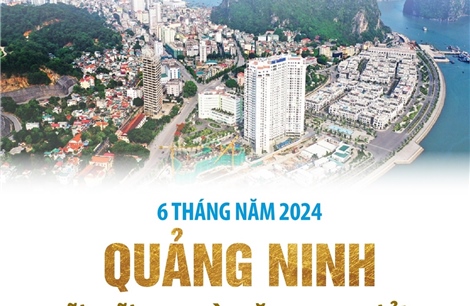 Quảng Ninh giữ vững đà tăng trưởng 
