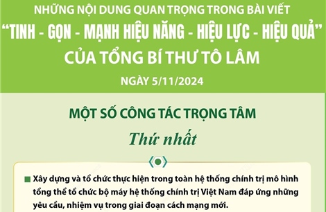 Một số nội dung quan trọng trong bài viết &#39;TINH - GỌN - MẠNH HIỆU NĂNG - HIỆU LỰC - HIỆU QUẢ&#39; của Tổng Bí thư Tô Lâm