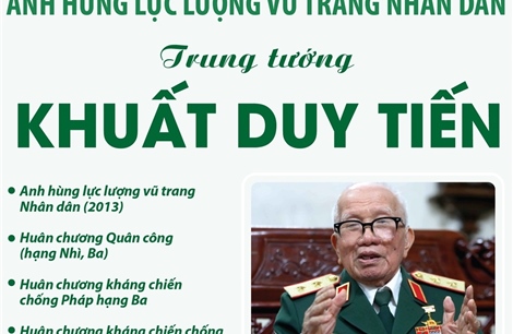 Anh hùng lực lượng vũ trang Nhân dân, Trung tướng Khuất Duy Tiến