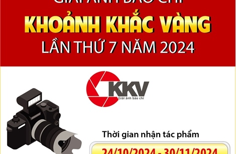 Giải ảnh báo chí Khoảnh Khắc Vàng lần thứ 7 năm 2024