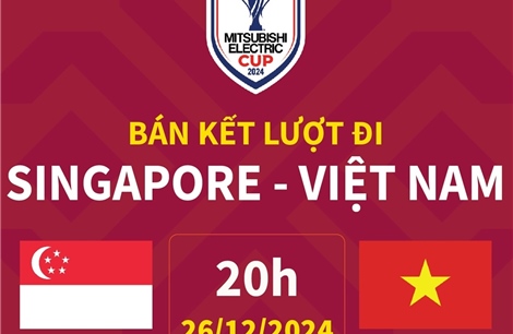 Bán kết lượt đi ASEAN Cup 2024: Đội tuyển Việt Nam đối đầu đội tuyển Singapore