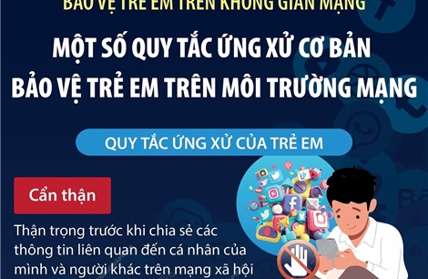 Một số quy tắc ứng xử cơ bản bảo vệ trẻ em trên môi trường mạng