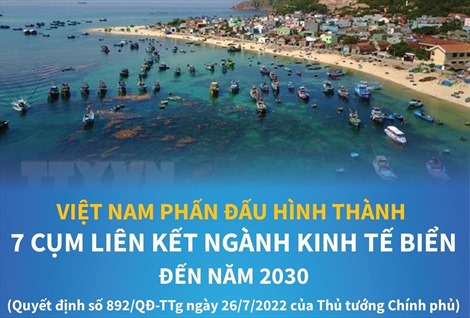 Việt Nam phấn đấu hình thành 7 cụm liên kết ngành kinh tế biển đến năm 2030
