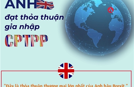 Anh đạt thỏa thuận gia nhập CPTPP