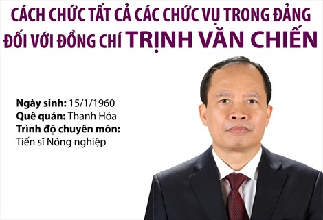 Cách tất cả các chức vụ trong Đảng đối với đồng chí Trịnh Văn Chiến