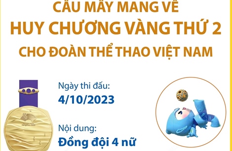 ASIAD 19: Cầu mây giành HCV thứ 2 cho Đoàn Thể thao Việt Nam