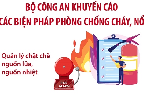 Bộ Công an khuyến cáo các biện pháp phòng chống cháy, nổ