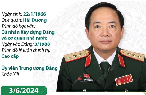  hủ nhiệm Tổng cục Chính trị Quân đội nhân dân Việt Nam Trịnh Văn Quyết