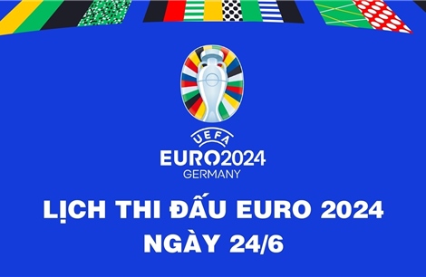 EURO 2024: Lịch thi đấu ngày 24/6