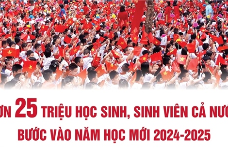 Hơn 25 triệu học sinh, sinh viên cả nước bước vào năm học mới 2024 - 2025