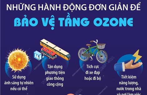 Những hành động đơn giản để bảo vệ tầng ozone