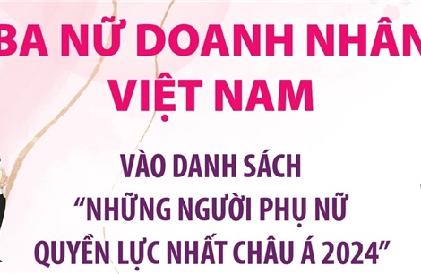 Ba nữ doanh nhân Việt Nam vào danh sách &#39;Những người phụ nữ quyền lực nhất châu Á 2024&#39;