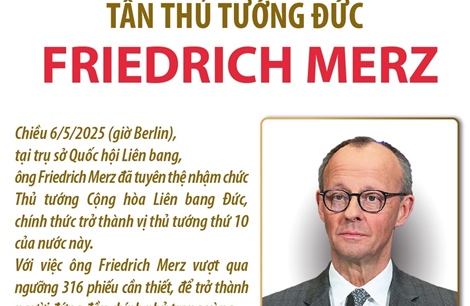 Tân Thủ tướng Đức Friedrich Merz