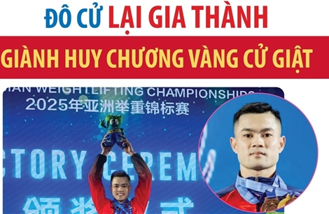 Giải vô địch cử tạ châu Á 2025: Đô cử Lại Gia Thành giành Huy chương Vàng cử giật