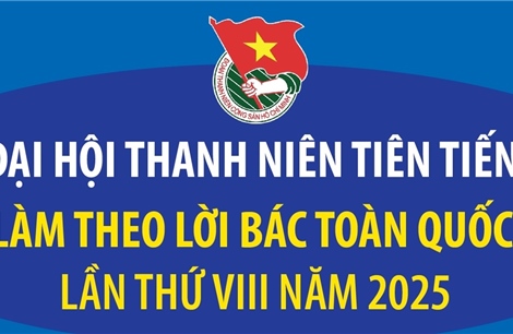 Đại hội Thanh niên tiên tiến làm theo lời Bác toàn quốc lần thứ VIII năm 2025