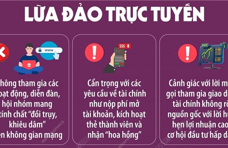 Nâng cao cảnh giác trước các thủ đoạn lừa đảo trực tuyến