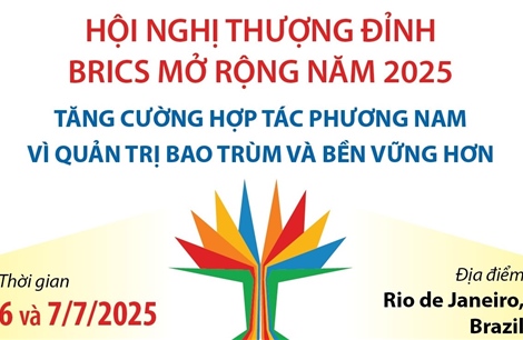 Hội nghị Thượng đỉnh BRICS mở rộng năm 2025: Tăng cường hợp tác phương Nam vì quản trị bao trùm và bền vững hơn