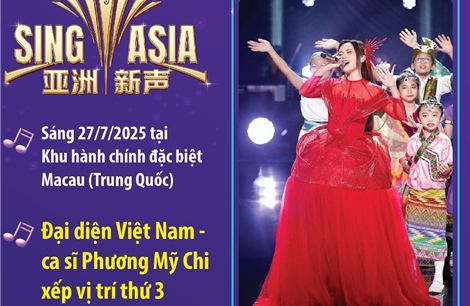 Phương Mỹ Chi chinh phục khán giả bằng giọng hát nội lực tại chung kết Sing! Asia