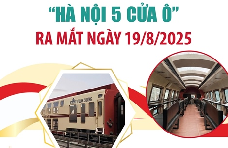 Đoàn tàu 2 tầng &#39;Hà Nội 5 cửa ô&#39; ra mắt ngày 19/8/2025