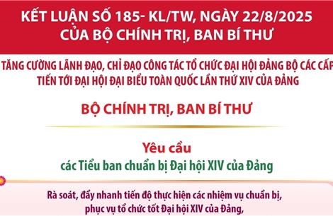 Nhiệm vụ của Tiểu ban chuẩn bị Đại hội XIV của Đảng, Học viện Chính trị quốc gia Hồ Chí Minh, Ban Tổ chức Trung ương, UBKT Trung ương, Văn phòng Trung ương Đảng