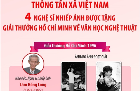 TTXVN: 4 nghệ sĩ nhiếp ảnh được tặng Giải thưởng Hồ Chí Minh về văn học nghệ thuật