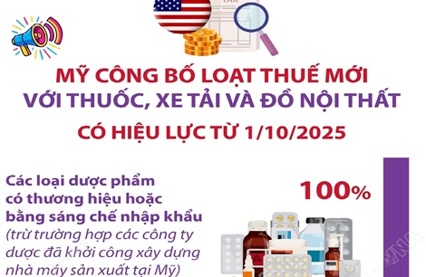 Mỹ công bố loạt thuế mới với thuốc, xe tải và đồ nội thất