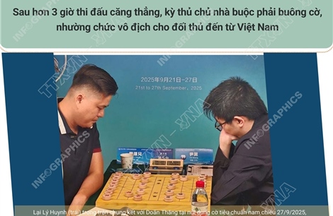 Kỳ thủ Lại Lý Huynh vô địch Cờ tướng thế giới