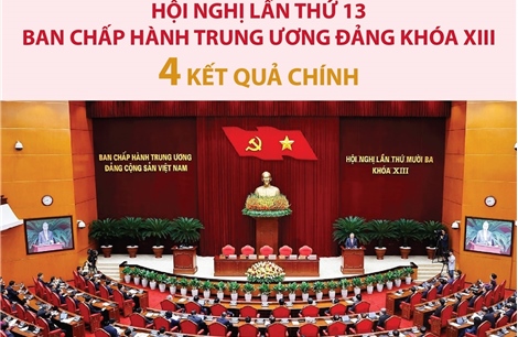 Bốn kết quả chính của Hội nghị lần thứ 13 Ban Chấp hành Trung ương Đảng khóa XIII