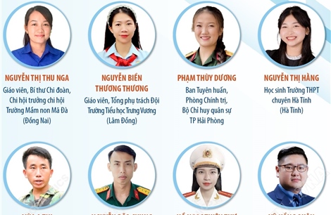 20 gương &#39;Thanh niên sống đẹp&#39; năm 2025