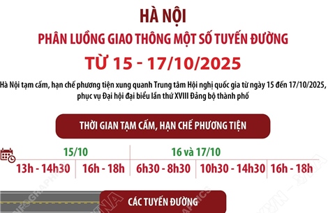 Hà Nội: Phân luồng giao thông một số tuyến đường từ ngày 15 - 17/10/2025