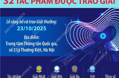 32 tác phẩm được trao Giải thưởng &#39;Công nghệ từ trái tim - Technology with heart&#39; lần thứ 2