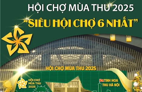 Hội chợ Mùa thu 2025: &#39;Siêu hội chợ 6 nhất&#39;