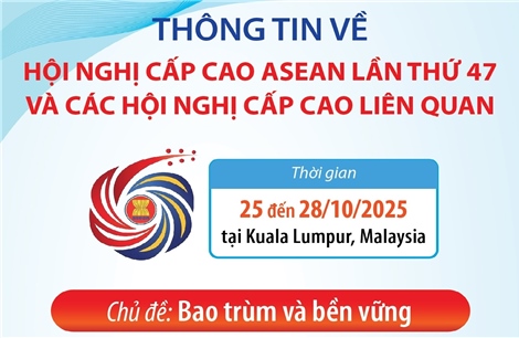 Thông tin về Hội nghị Cấp cao ASEAN lần thứ 47 và các Hội nghị Cấp cao liên quan