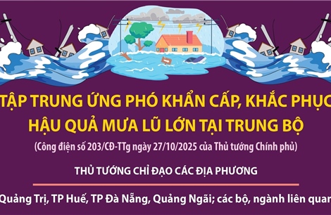 Tập trung ứng phó khẩn cấp, khắc phục hậu quả mưa lũ lớn tại Trung Bộ