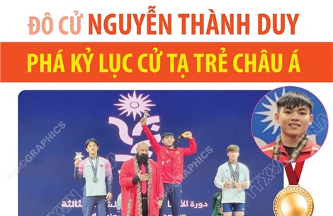 Nguyễn Thành Duy phá kỷ lục cử tạ trẻ châu Á