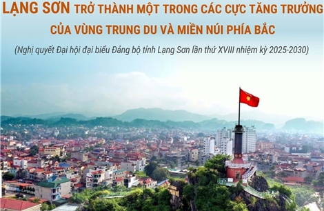 Lạng Sơn hướng tới trở thành một cực tăng trưởng của vùng Trung du và miền núi phía Bắc