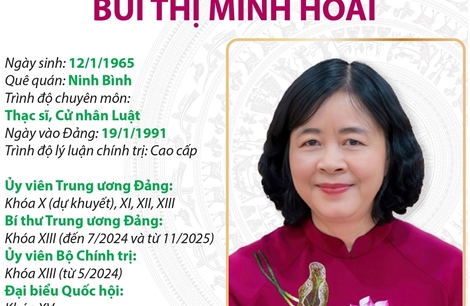 Chủ tịch Ủy ban Trung ương Mặt trận Tổ quốc Việt Nam Bùi Thị Minh Hoài