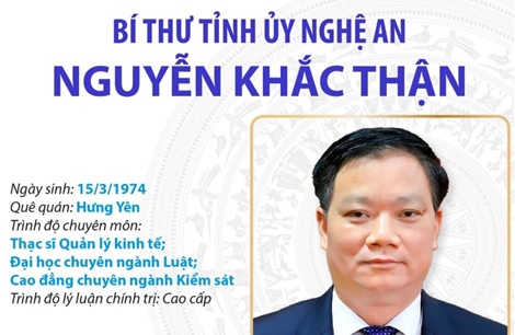 Bí thư Tỉnh ủy Nghệ An Nguyễn Khắc Thận