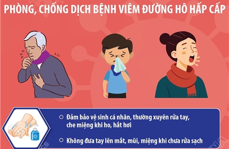 Khuyến cáo phòng, chống dịch bệnh viêm đường hô hấp cấp