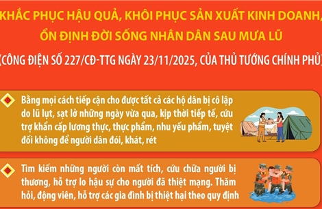 Khắc phục hậu quả, ổn định đời sống Nhân dân sau mưa lũ