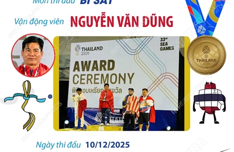 SEA Games 33: Huy chương Vàng thứ 4 cho Đoàn thể thao Việt Nam