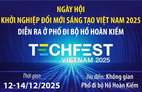 Ngày hội Khởi nghiệp đổi mới sáng tạo Việt Nam 2025 