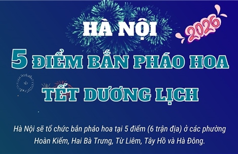 Các điểm bắn pháo hoa đêm giao thừa Tết Dương lịch 2026 tại Hà Nội